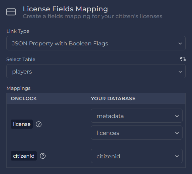 License Mapping Example