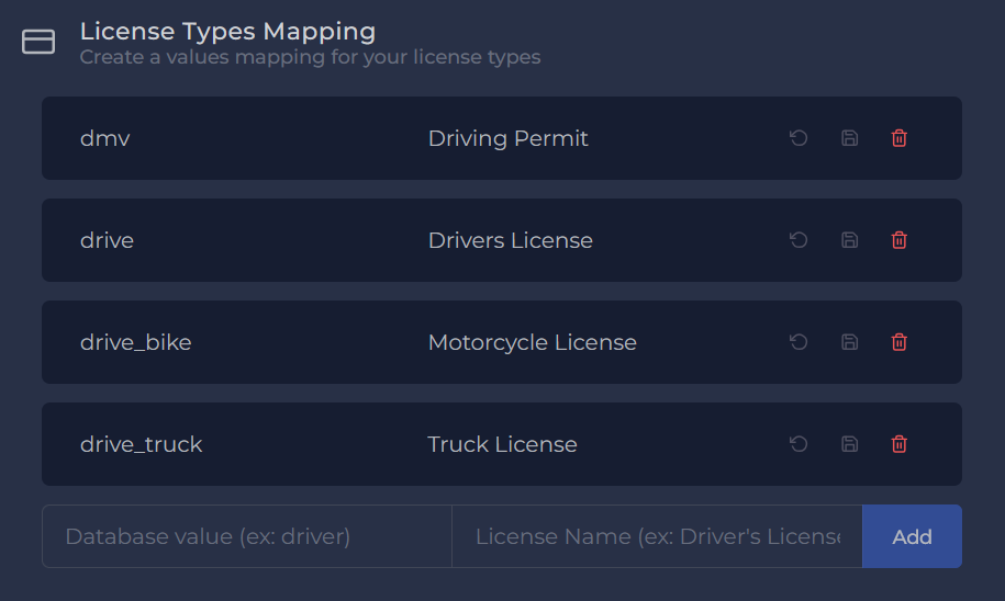 License Name Mapping Example